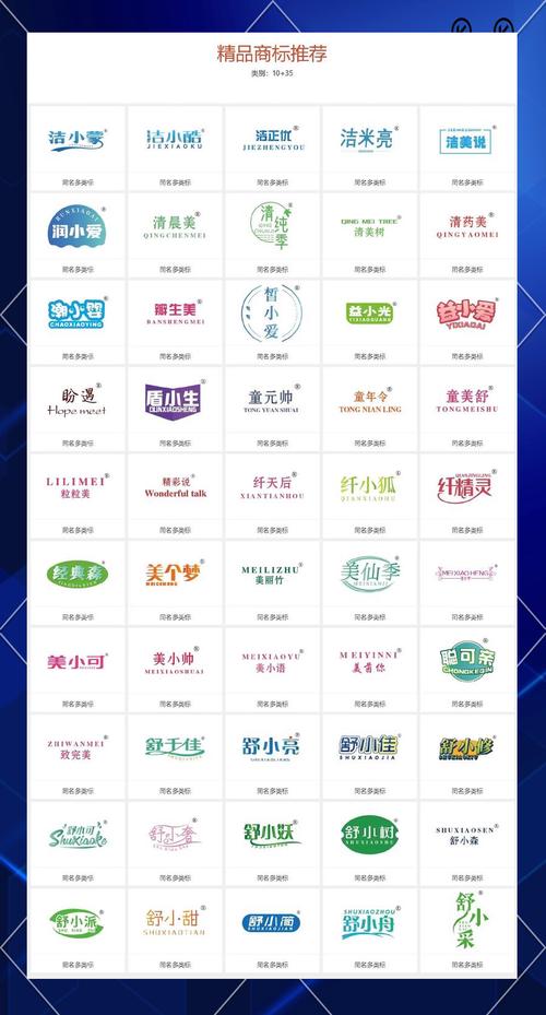 商标费用入什么科目