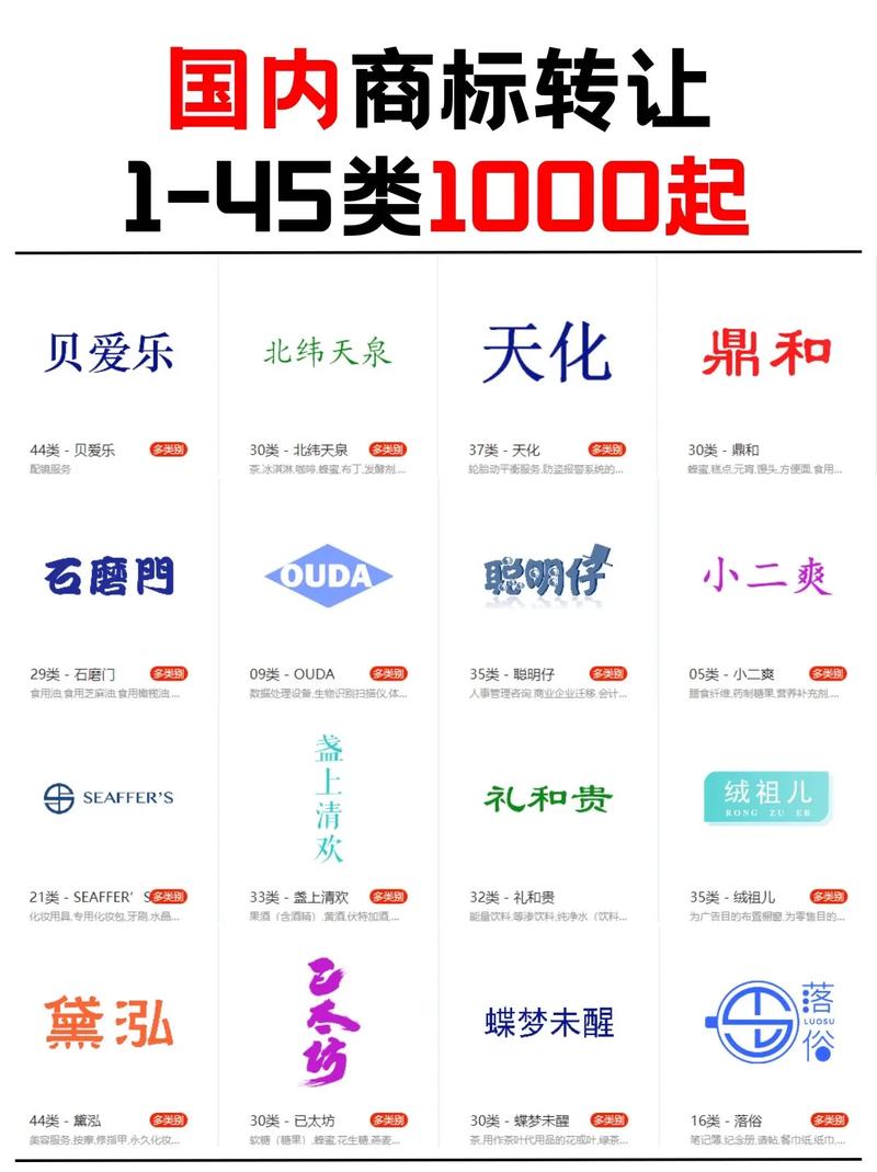 购买商标去哪个平台 购买商标去哪个平台